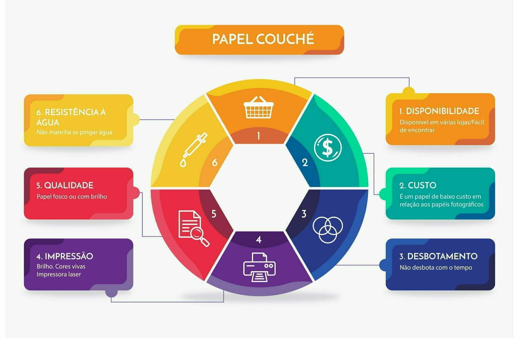 Papel Couché - Papéis na papelaria personalizada - Parte 6 papel-couche